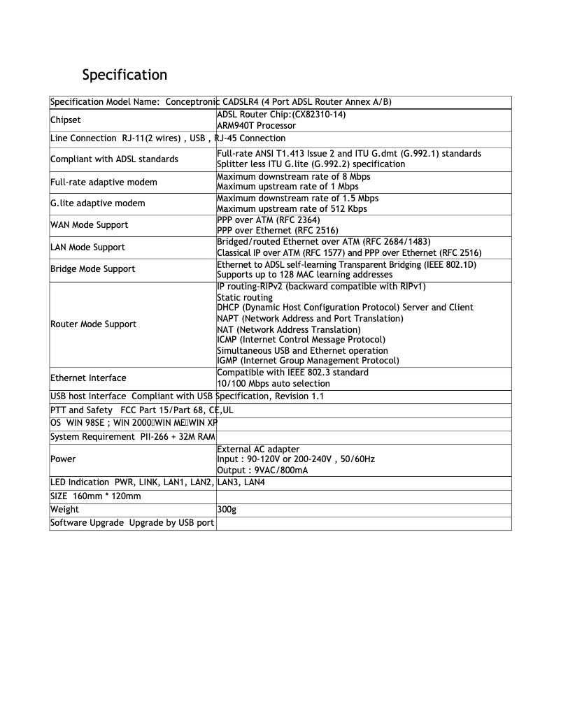 Page n°1 - Manuel utilisateur Conceptronic ADSLR4