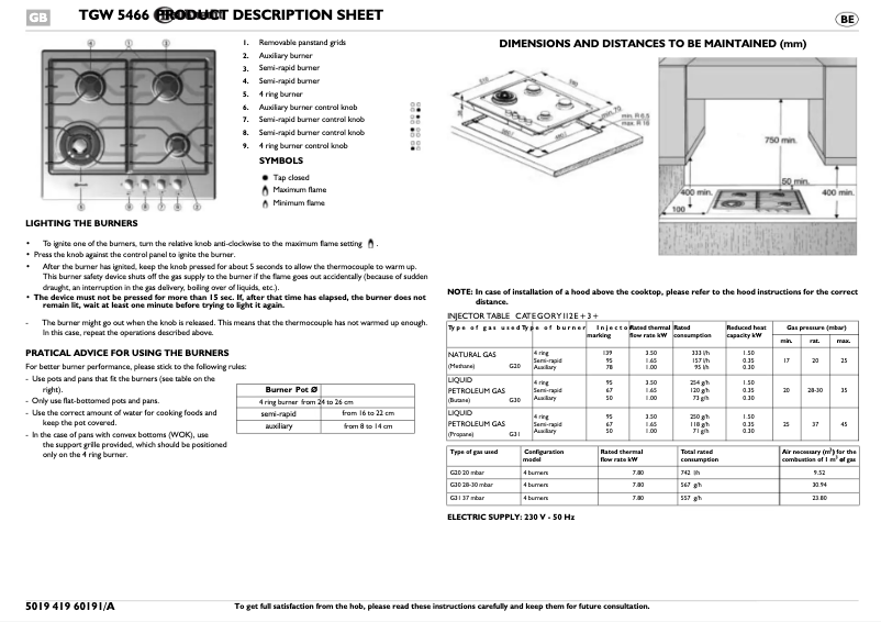 Page 1 de la notice Manuel utilisateur Bauknecht TGW 5466/IN/01