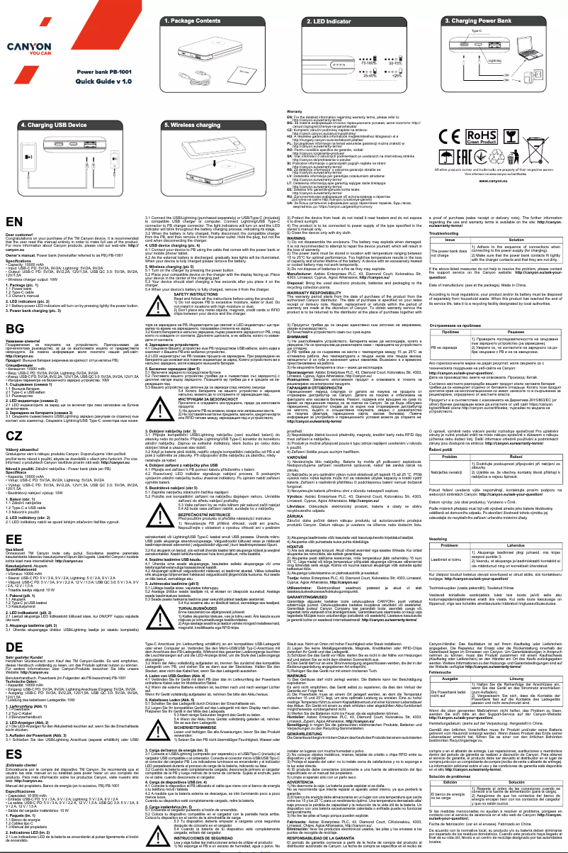 Page n°1 - Manuel utilisateur Canyon PB-1001