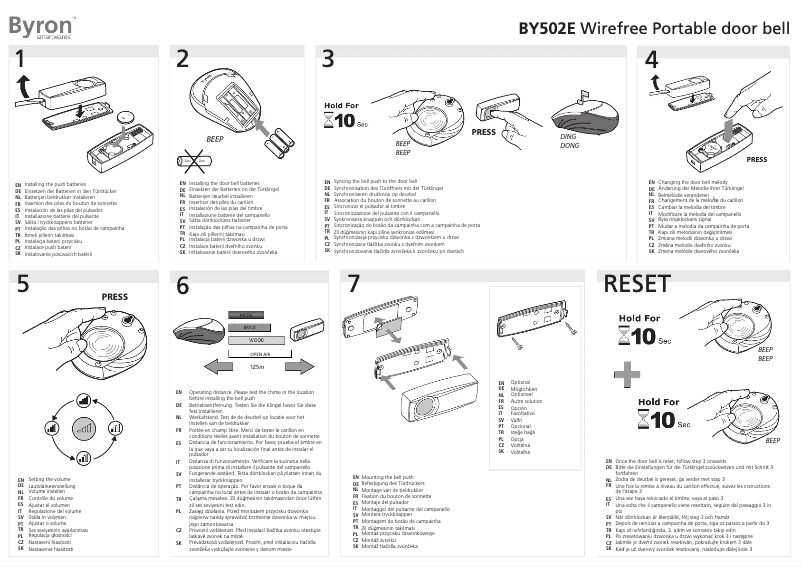 Image de la première page du manuel de l'appareil BY502E