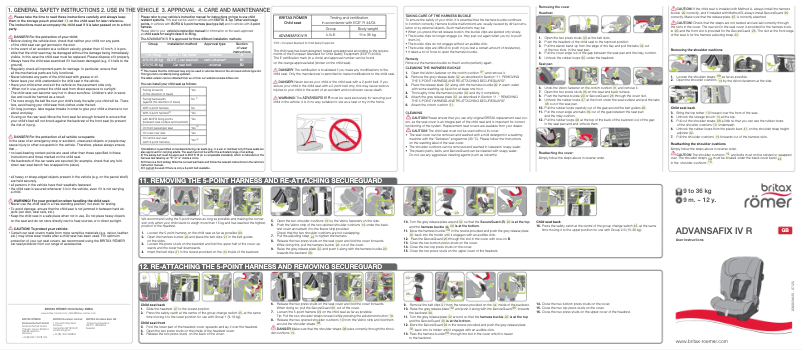 Image de la première page du manuel de l'appareil Advansafix IV R