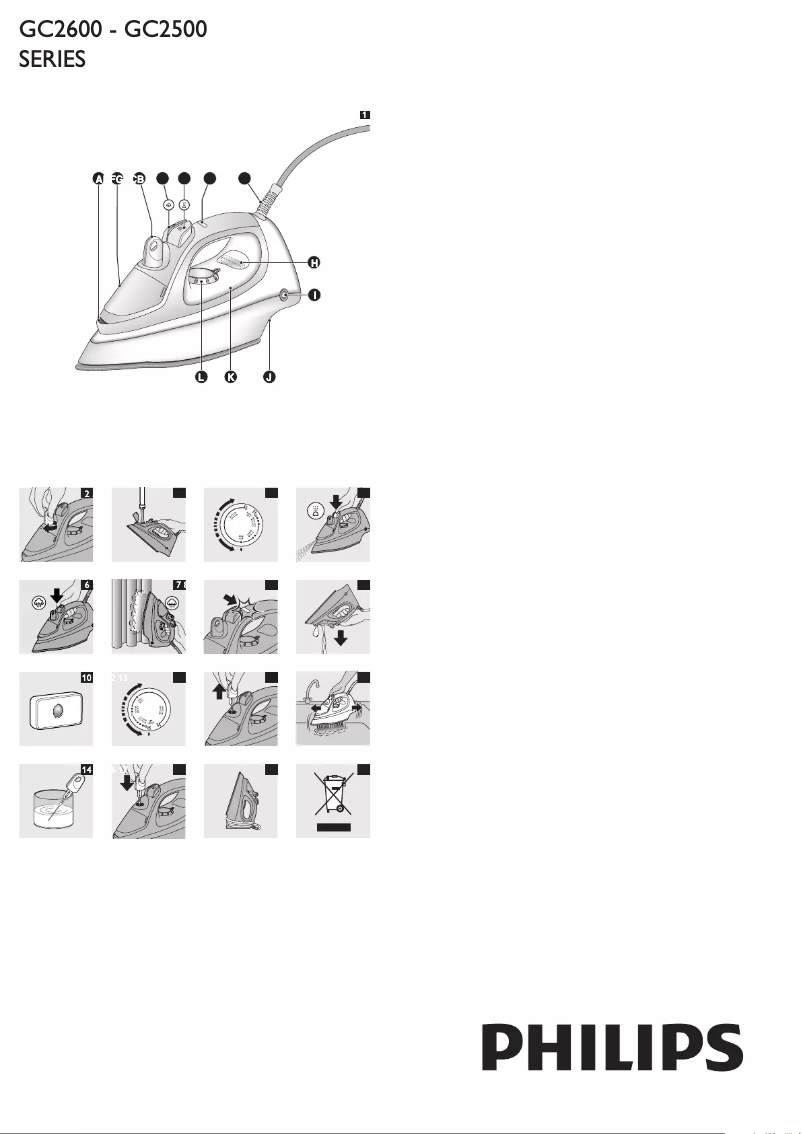Page 1 of the manual User Manual Philips 2500 series GC2540