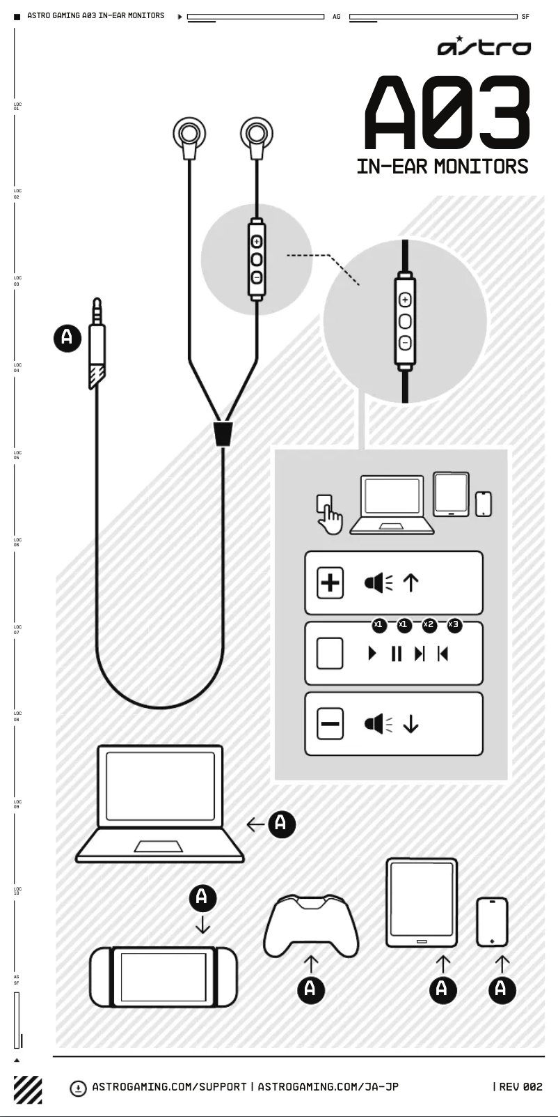 Page 1 de la notice Manuel utilisateur Astro A03