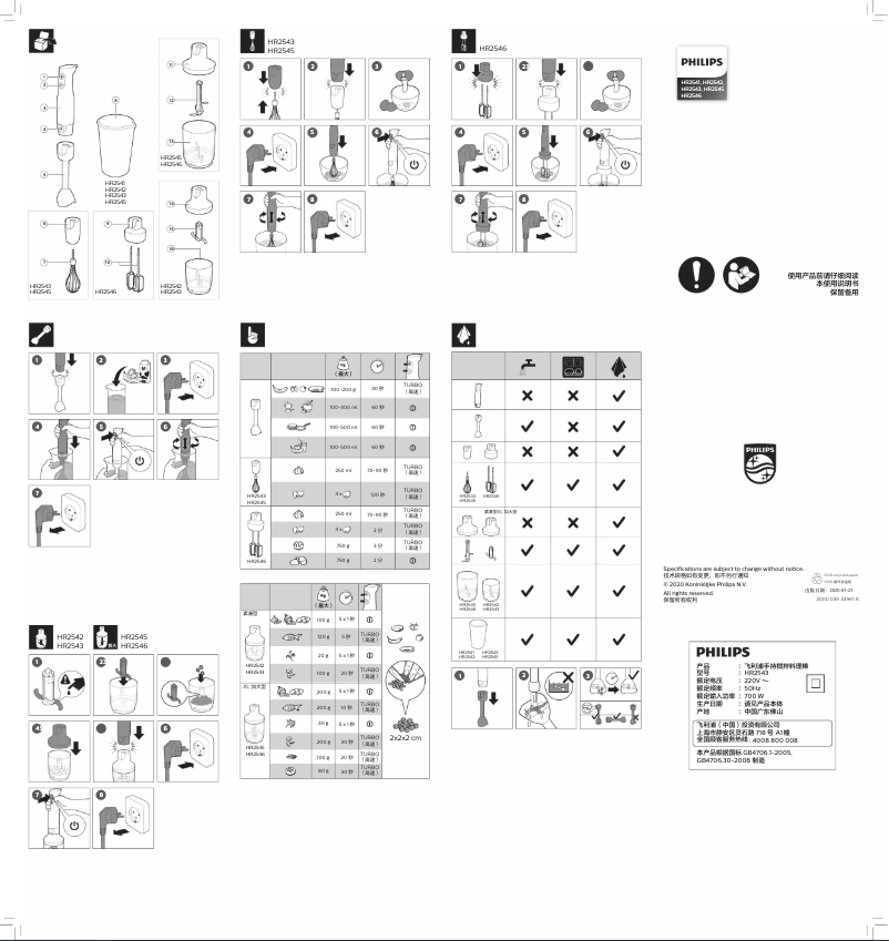 Page 1 de la notice Brochure Philips Daily Collection ProMix HR2545