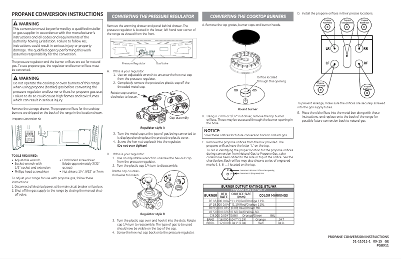Image de la première page du manuel de l'appareil Profile PGB911FEJDS