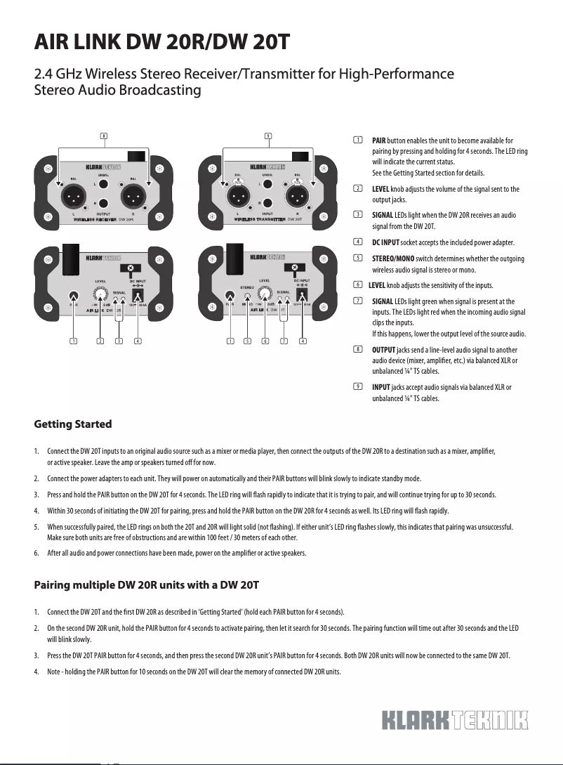 Page n°1 - Guide de démarrage rapide Klark Teknik Air Link DW 20T