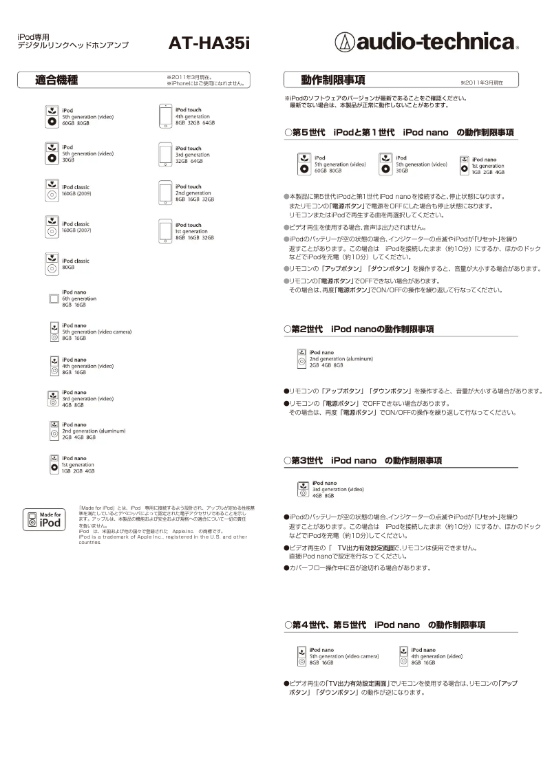 Page 1 de la notice Manuel utilisateur Audio-Technica AT-HA35i