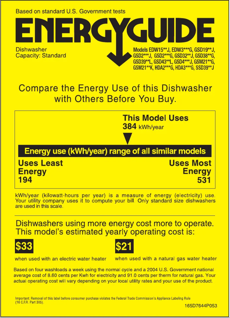 Page n°1 - Label énergétique Hotpoint HDA2000GWW