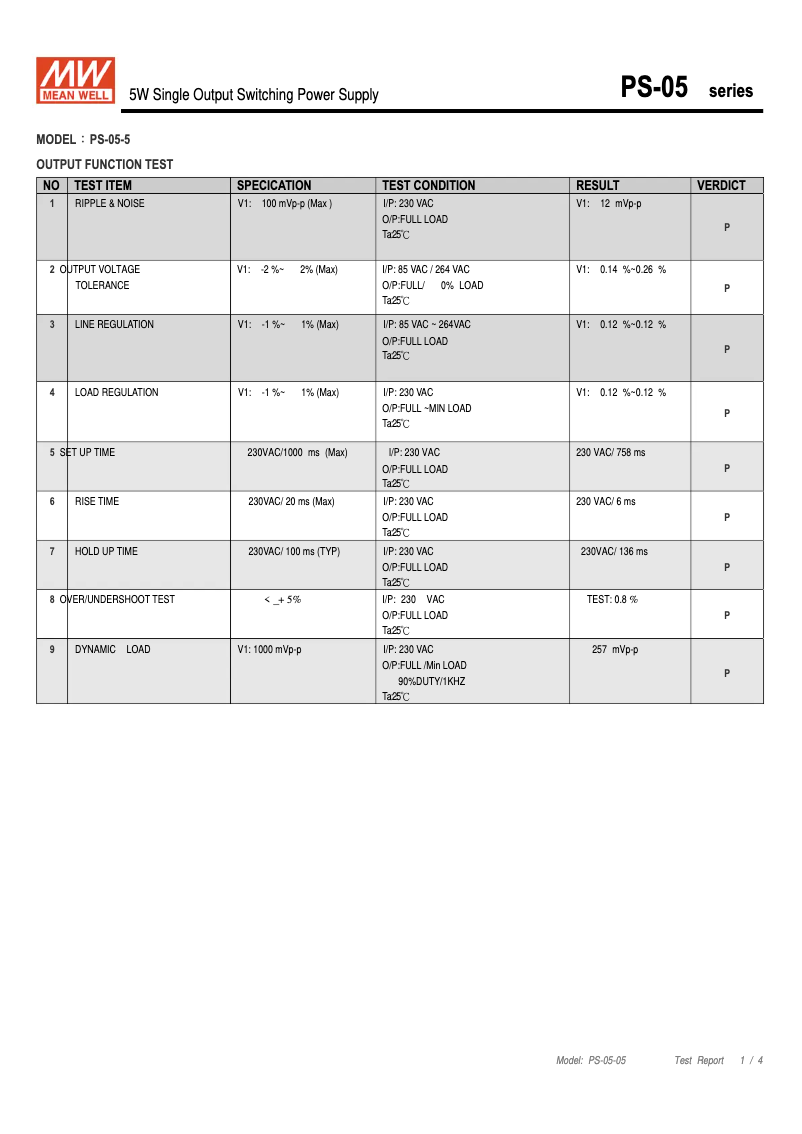 Page 1 de la notice Fiche technique Mean Well PS-05-5