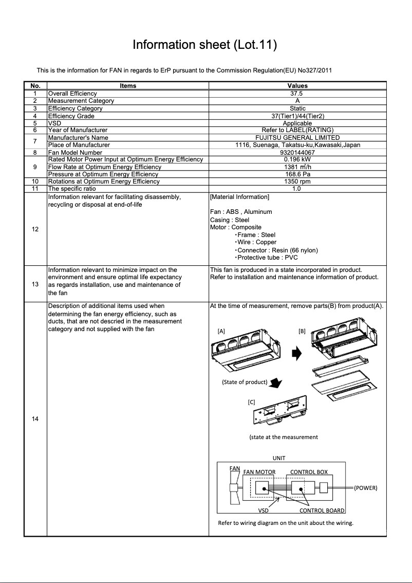 Page 1 de la notice Fiche technique Fujitsu Airstage ARXA030GLEH