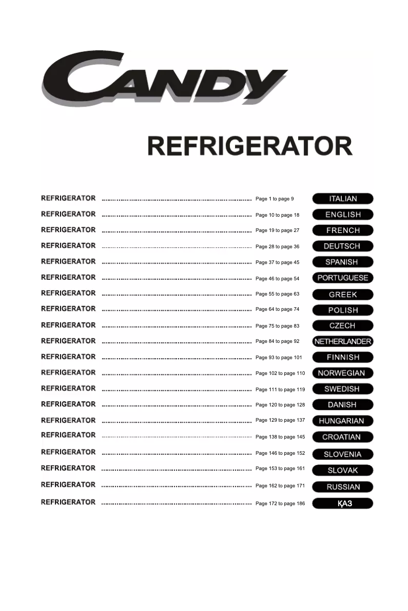 Page 1 de la notice Manuel utilisateur Candy CCTOS 245XH