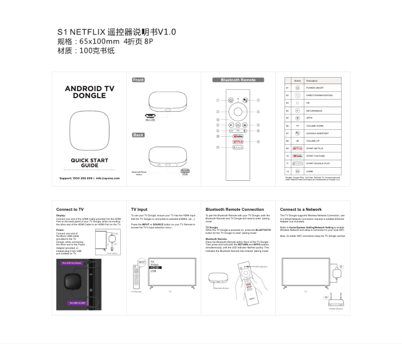 Page 1 de la notice Manuel utilisateur Seiki SC1000GS