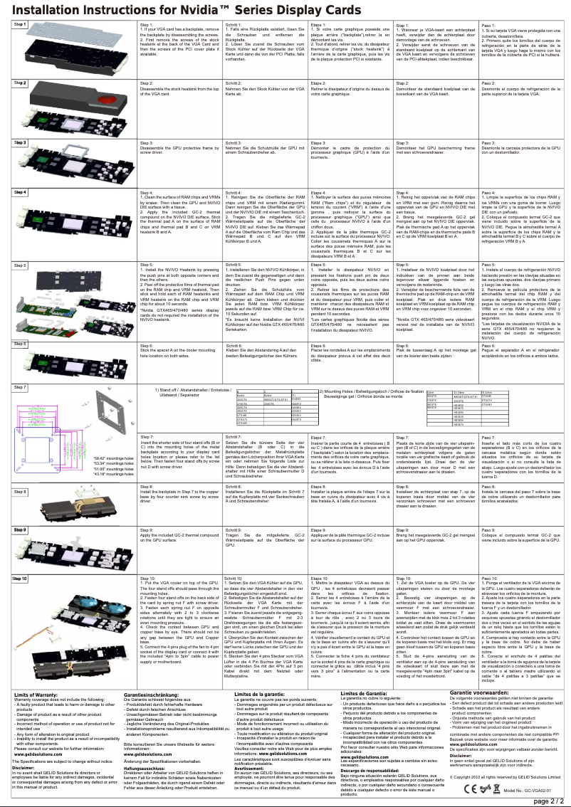 Image de la première page du manuel de l'appareil GC-VGA02-01
