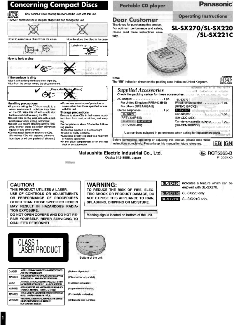 Page n°1 - Manuel utilisateur Panasonic SL-SX221