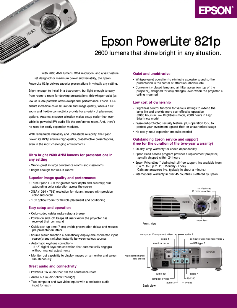 Imagen de la primera página del manual del dispositivo PowerLite 821p