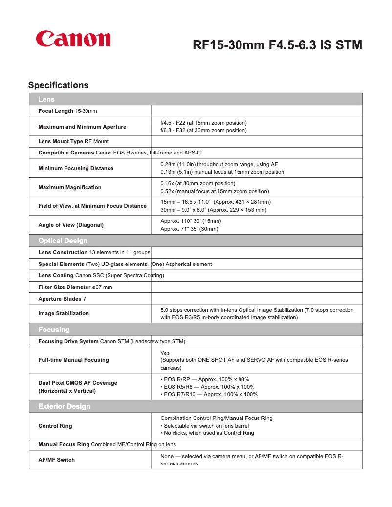 Page 1 de la notice Fiche technique Canon RF 15-30mm f/4.5–6.3 IS STM