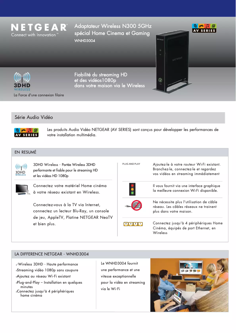Image de la première page du manuel de l'appareil WNHD3004