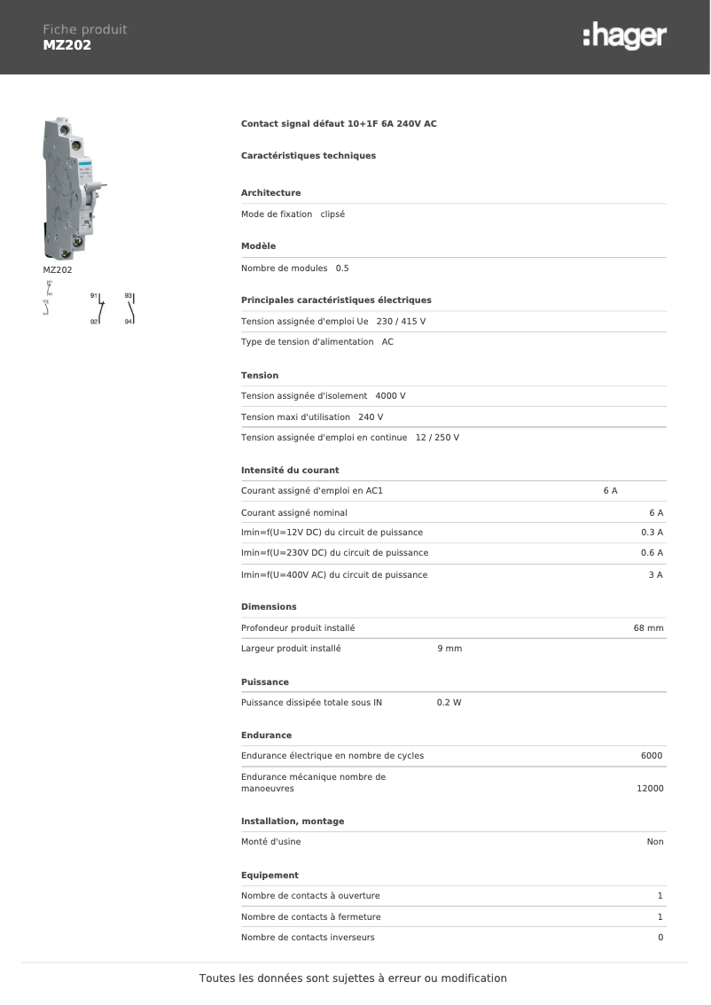 Image de la première page du manuel de l'appareil MZ202