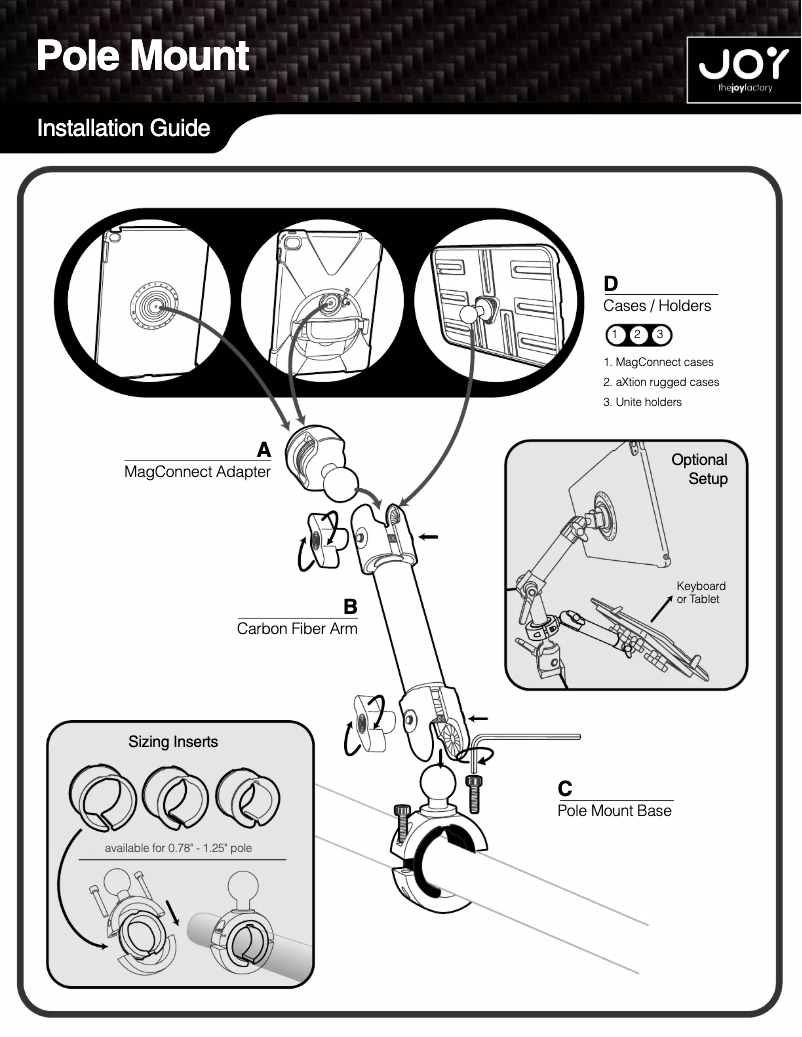 Page 1 de la notice Manuel utilisateur The Joy Factory Unite