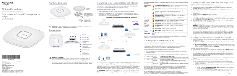 Page n°1 - Guide d'installation Netgear WAX628
