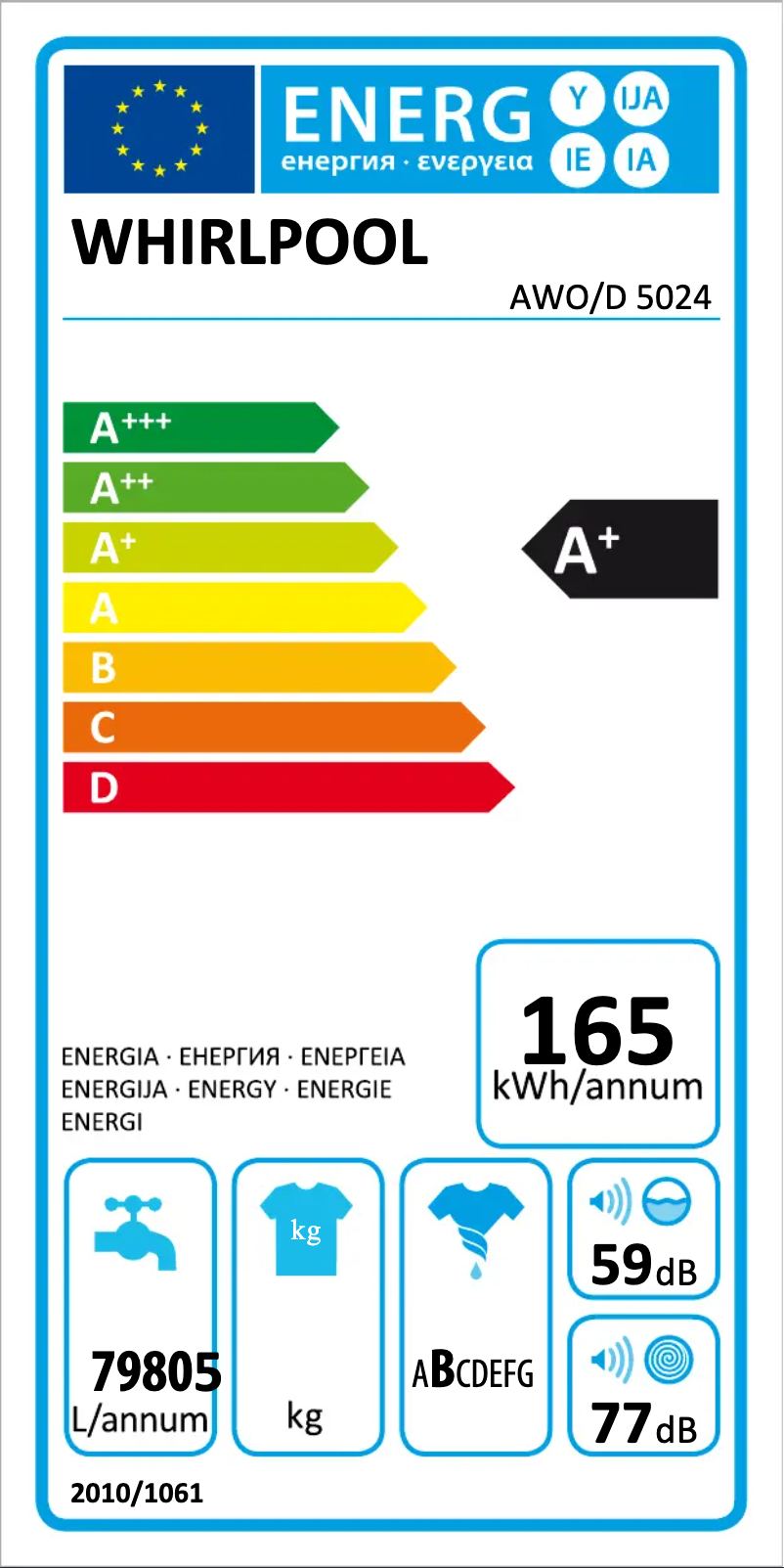 Page 1 de la notice Manuel utilisateur Whirlpool AWO/D 5024