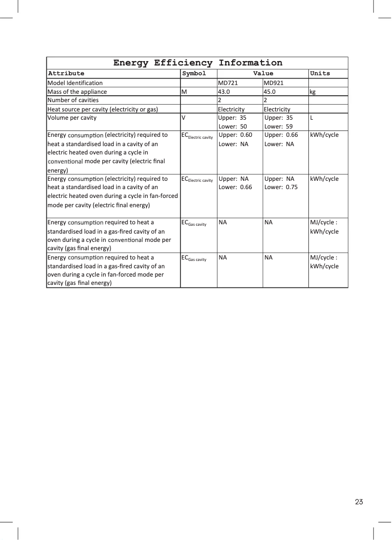 Page n°1 - Fiche technique Matrix MD721SS