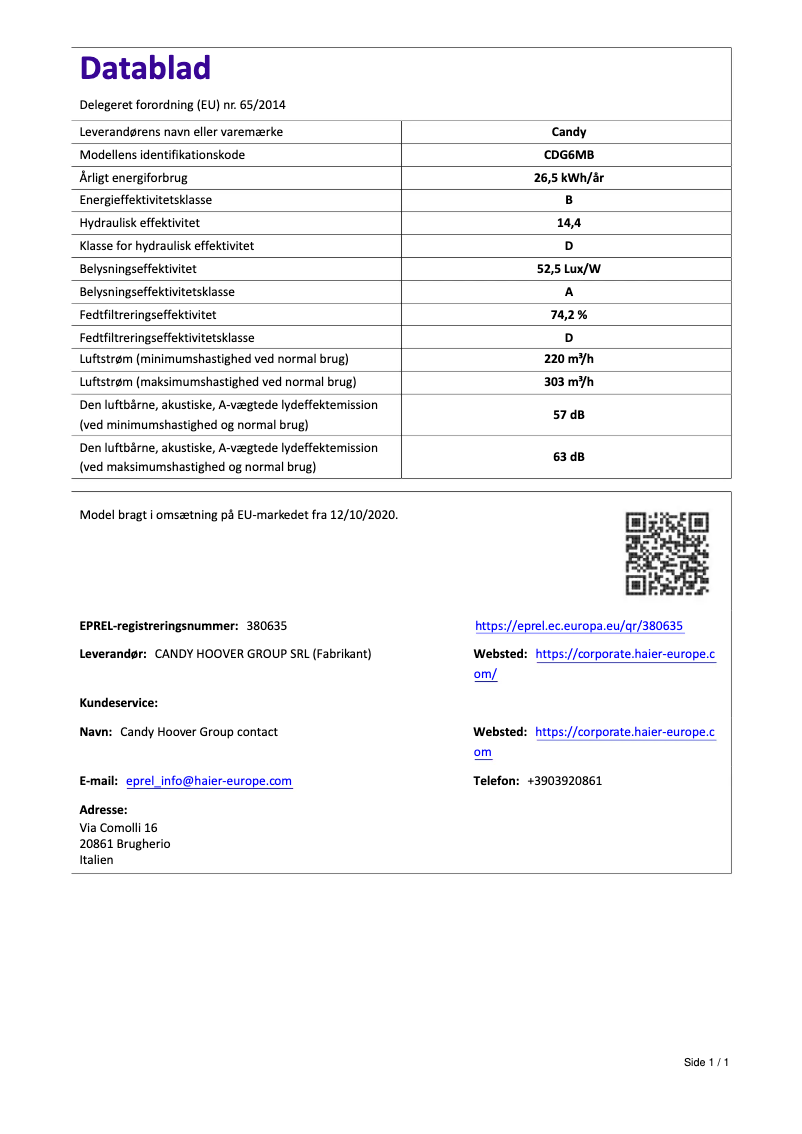 Page 1 de la notice Manuel utilisateur Candy CDG6MB