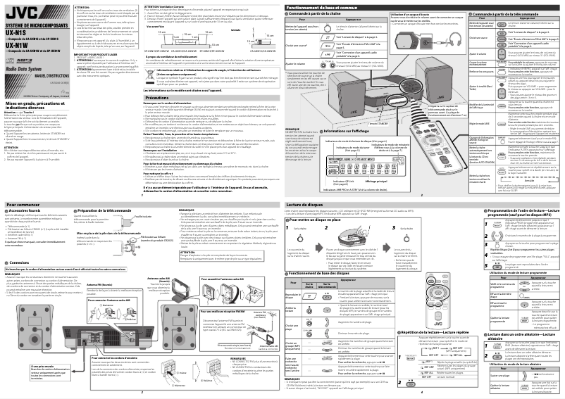 Image de la première page du manuel de l'appareil CA-UXN1
