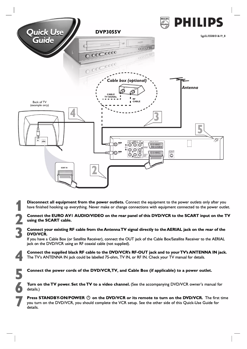 Page 1 de la notice Guide de démarrage rapide Philips DVP3055V
