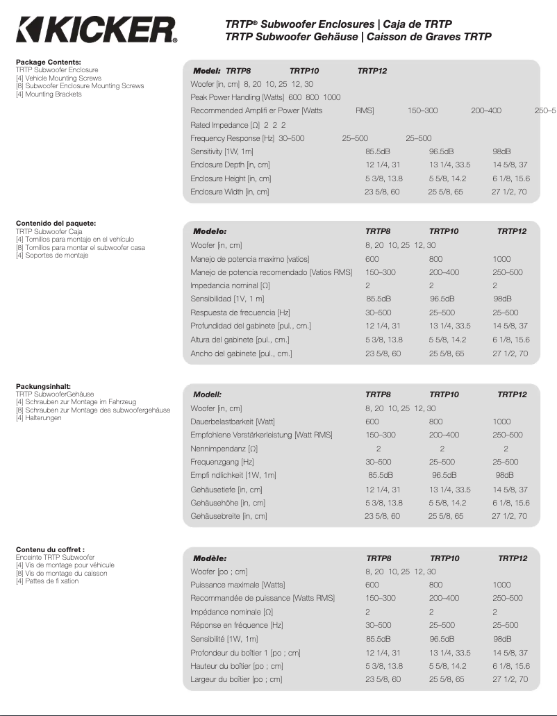Image de la première page du manuel de l'appareil TRTP122