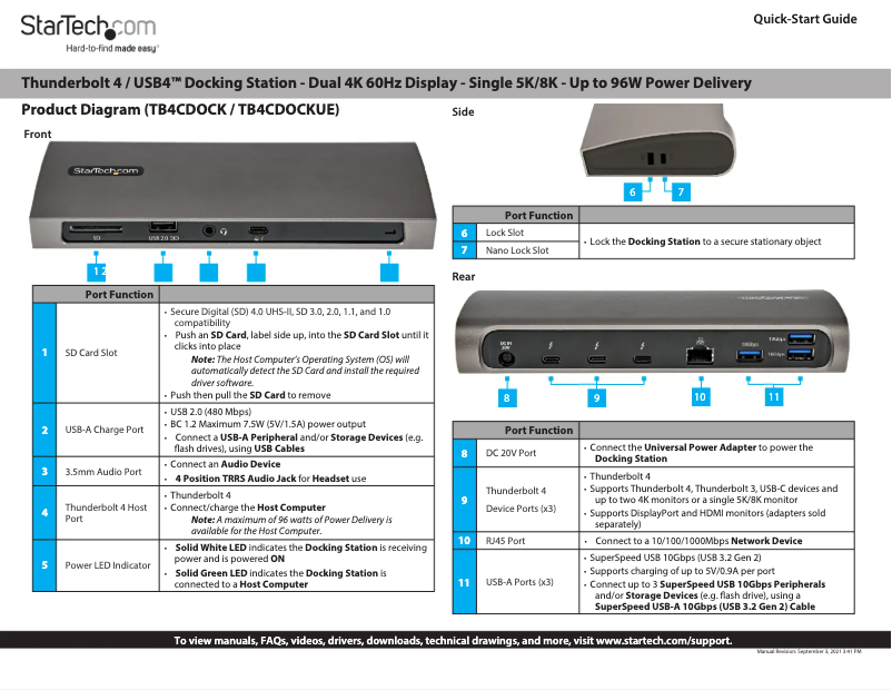 Page n°1 - Manuel utilisateur StarTech.com TB4CDOCK