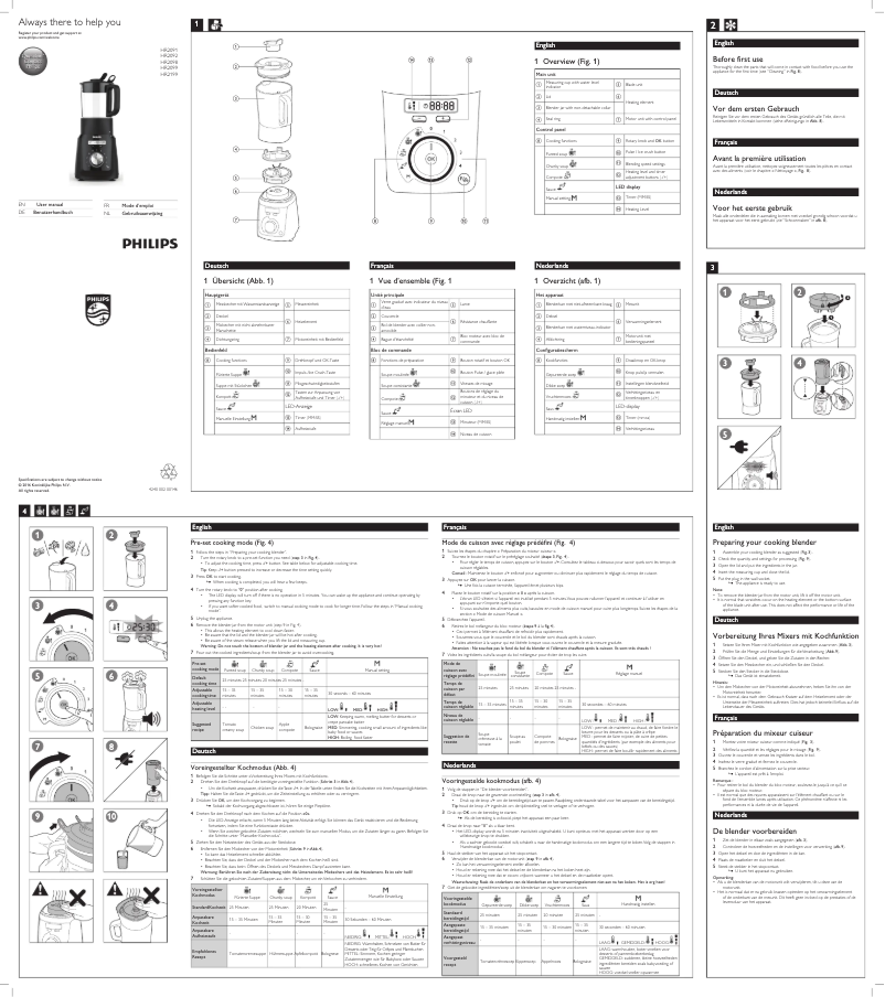 Página 1 del manual Manual de usuario Philips Avance Collection HR2199