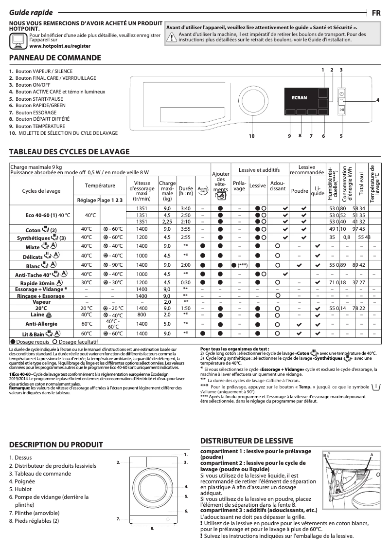 Page 1 de la notice Manuel utilisateur Hotpoint NAM11945WMFR N