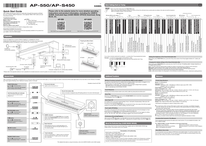 Page 1 de la notice Guide de démarrage rapide Casio Celviano AP-550