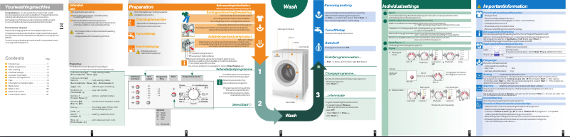 Page 1 de la notice Manuel utilisateur Bosch WAE16160BC