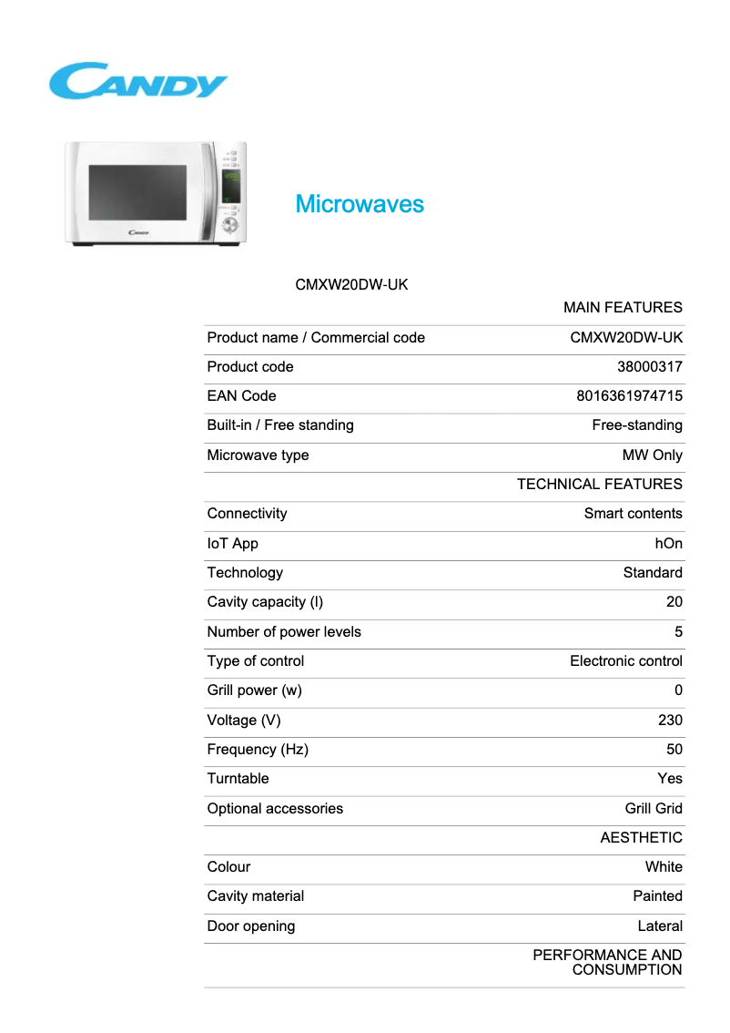 Página 1 del manual Ficha técnica Candy CMXW20DW-UK