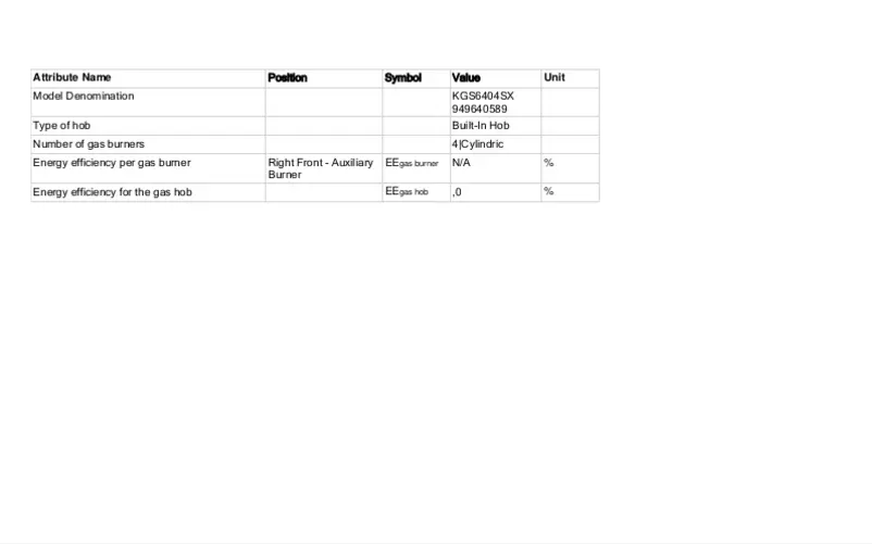 Page 1 de la notice Manuel utilisateur AEG KGS6404SX