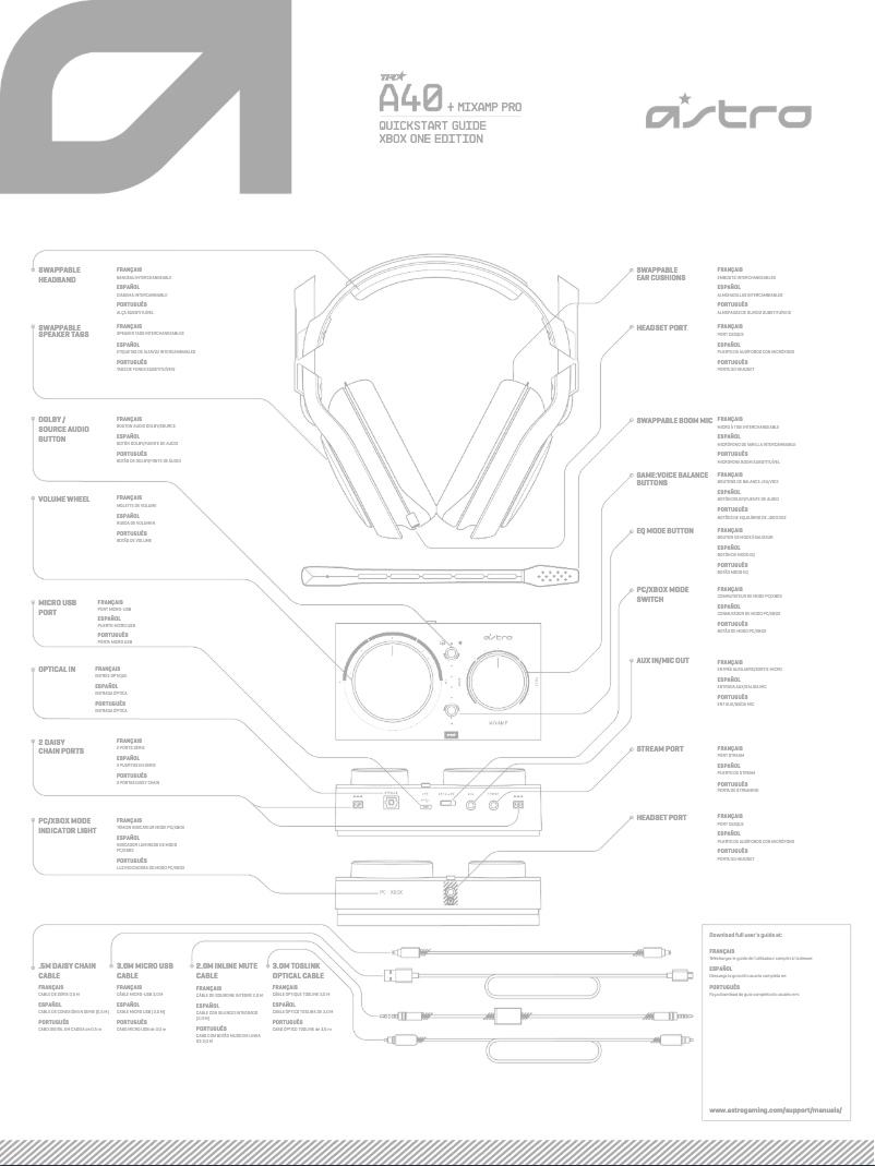 Page 1 de la notice Guide de démarrage rapide Astro A40 MixAmp Pro