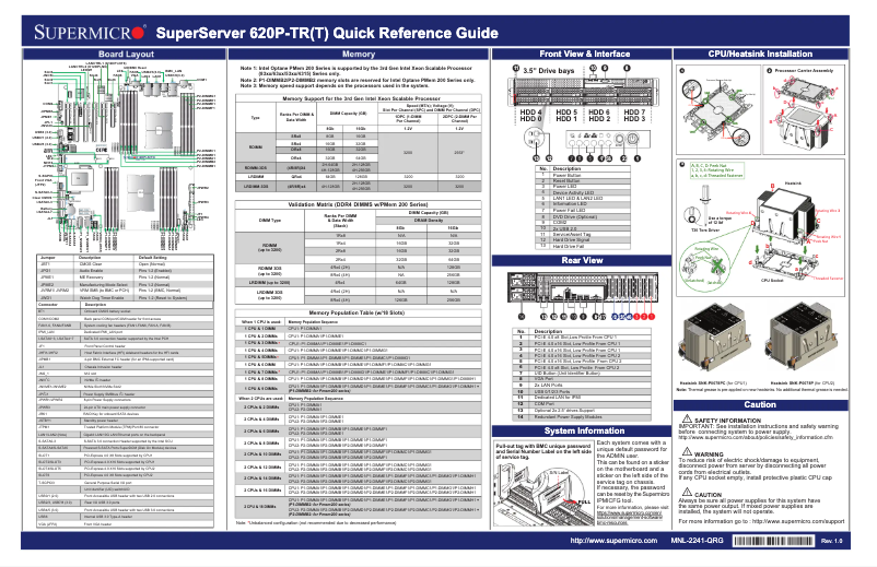 Page 1 de la notice Guide de démarrage rapide Supermicro SuperServer SYS-620P-TR
