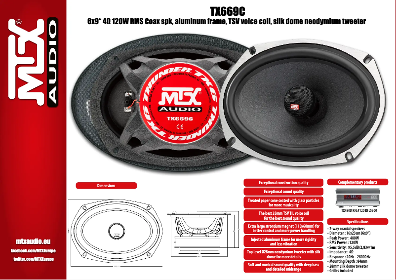 Page n°1 - Manuel utilisateur MTX Audio TX669C