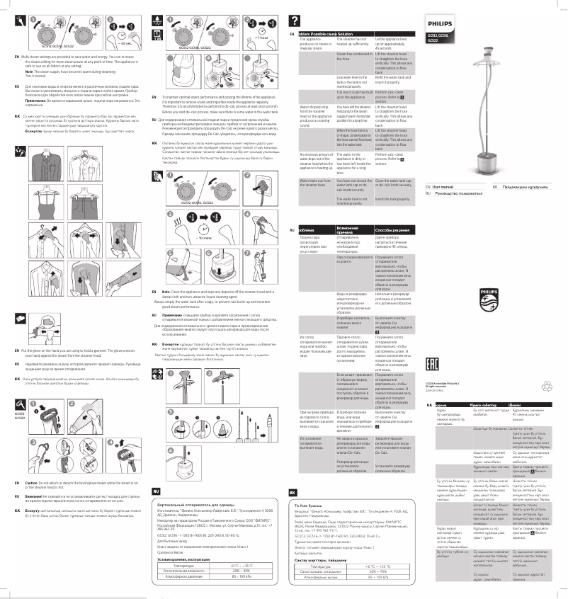 Page 1 de la notice Manuel utilisateur Philips GC512