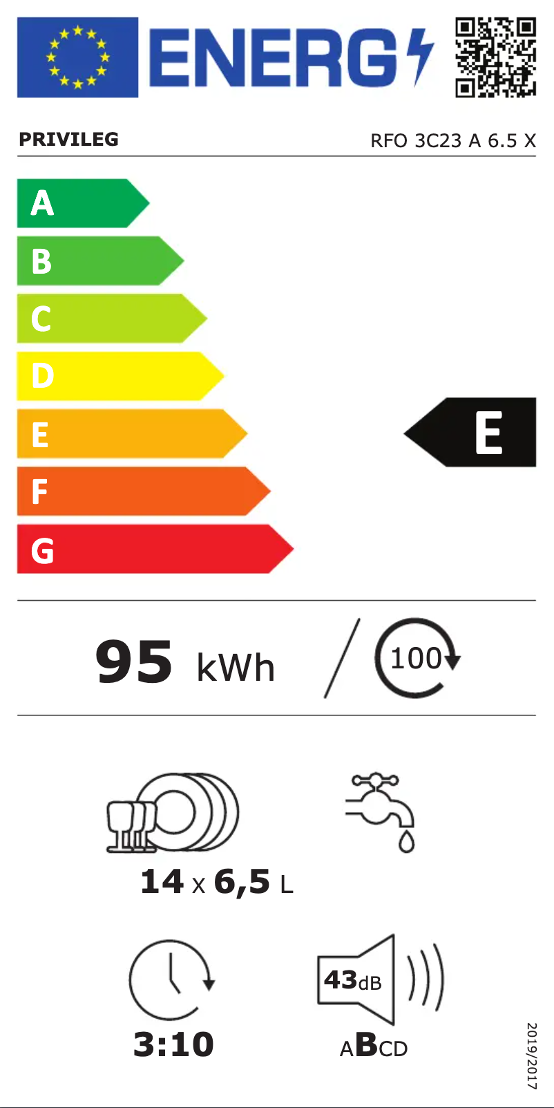 Page n°1 - Label énergétique Privileg RFO 3C23 A 6.5 X