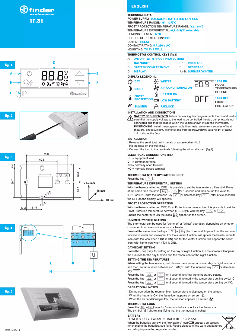 Página 1 del manual Manual de usuario Finder 1T.31