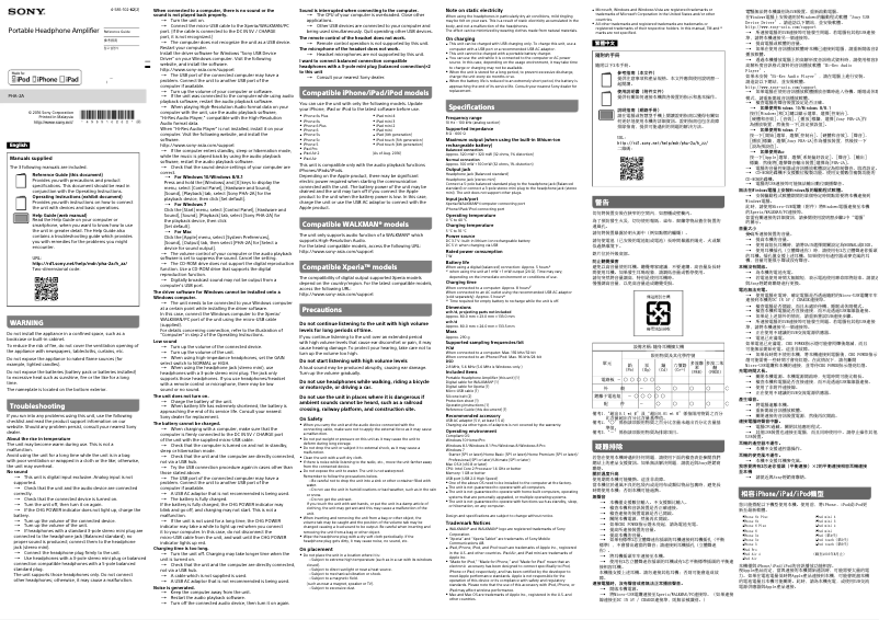 Page 1 de la notice Manuel utilisateur Sony PHA-2A