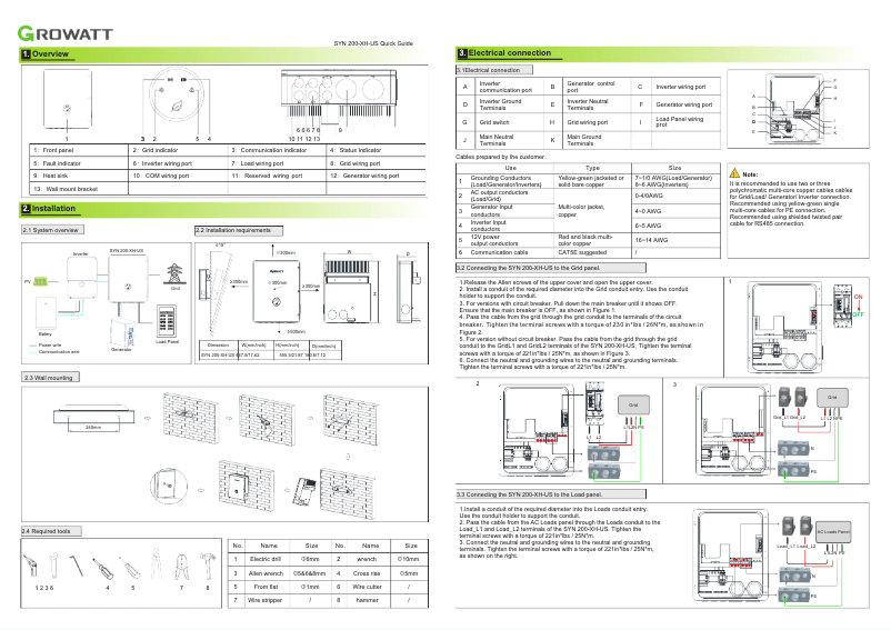 Image de la première page du manuel de l'appareil SYN 200TL-XH-US
