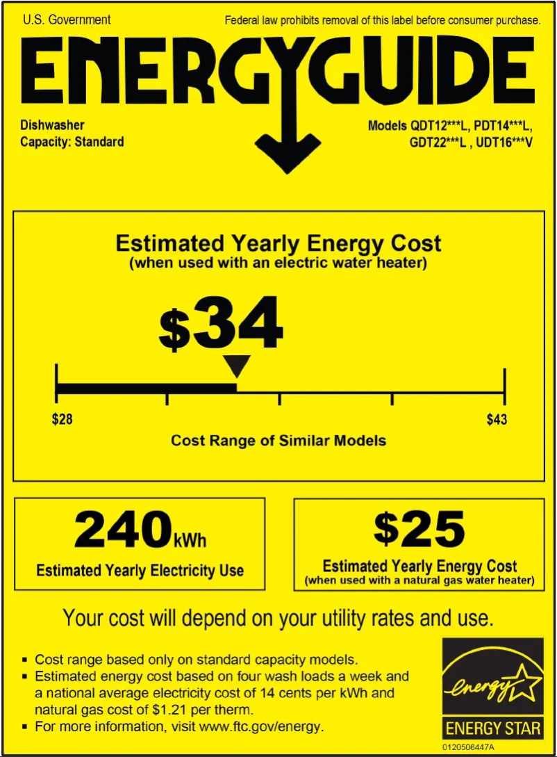 Page 1 de la notice Label énergétique Monogram UDT165SIVII