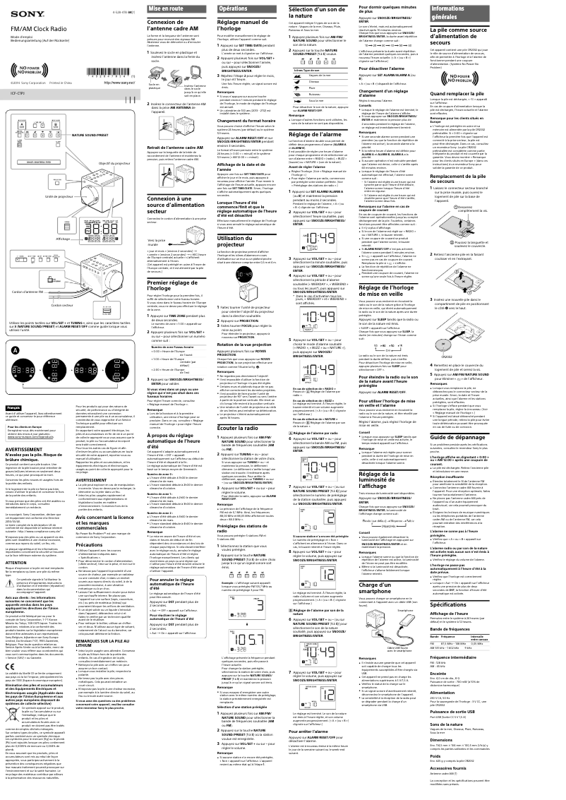 Page 1 de la notice Manuel utilisateur Sony ICF-C1PJ