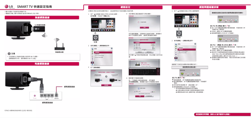Page 1 de la notice Guide de démarrage rapide LG 42LM6690