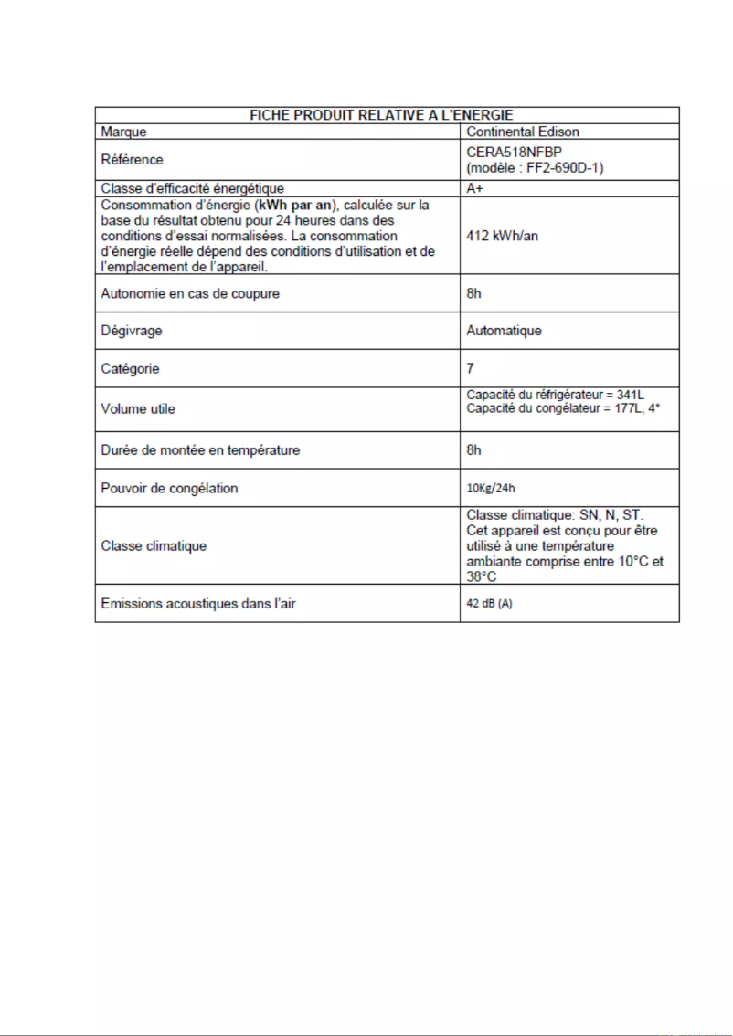 Image de la première page du manuel de l'appareil CERA518NFBP