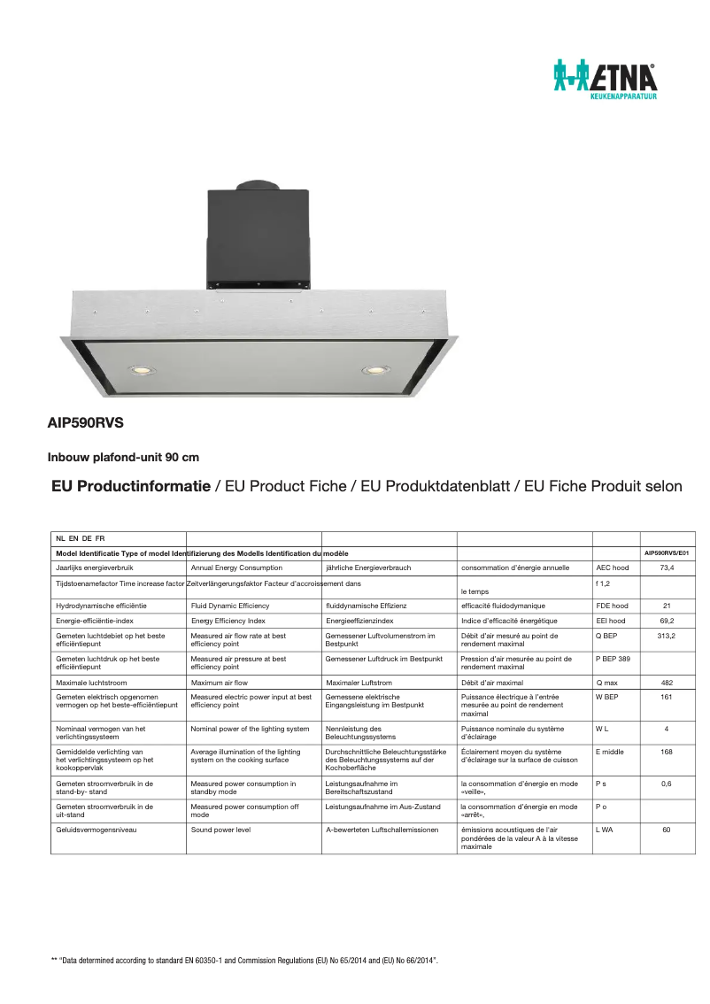 Image de la première page du manuel de l'appareil AIP590RVS